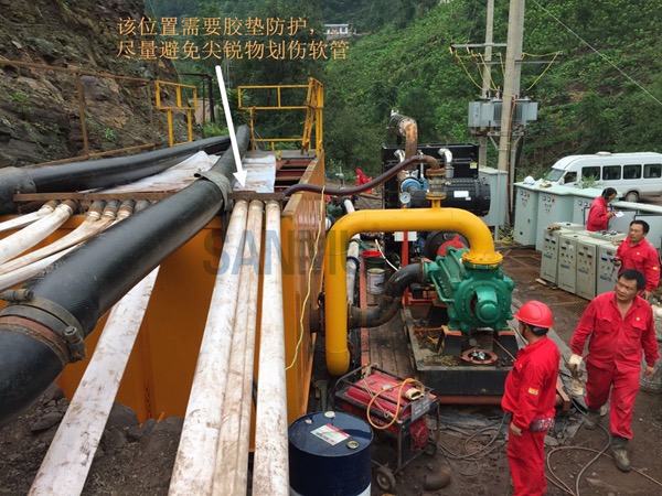 Shale Gas Water Supply Projects Proyectos de suministro de agua de gas de esquisto